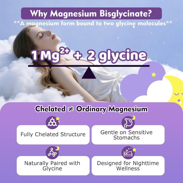 ShopWellWhole Magnesium Bisglycinate gummies beside a warm lamp during the evening ritual
