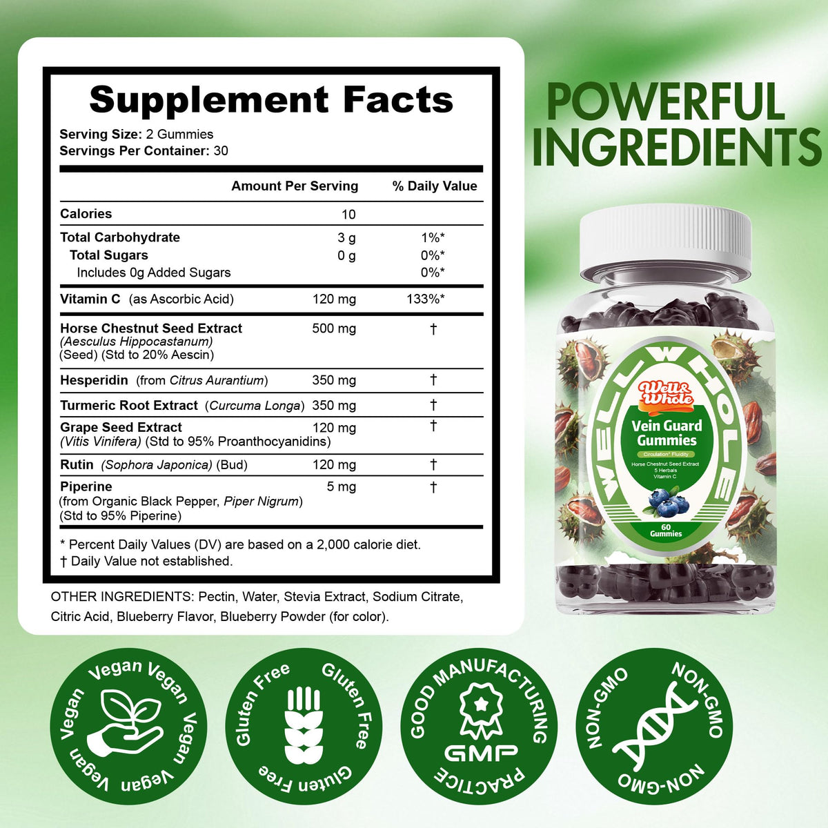 Horse Chestnut supplement facts panel listing ingredients and serving size