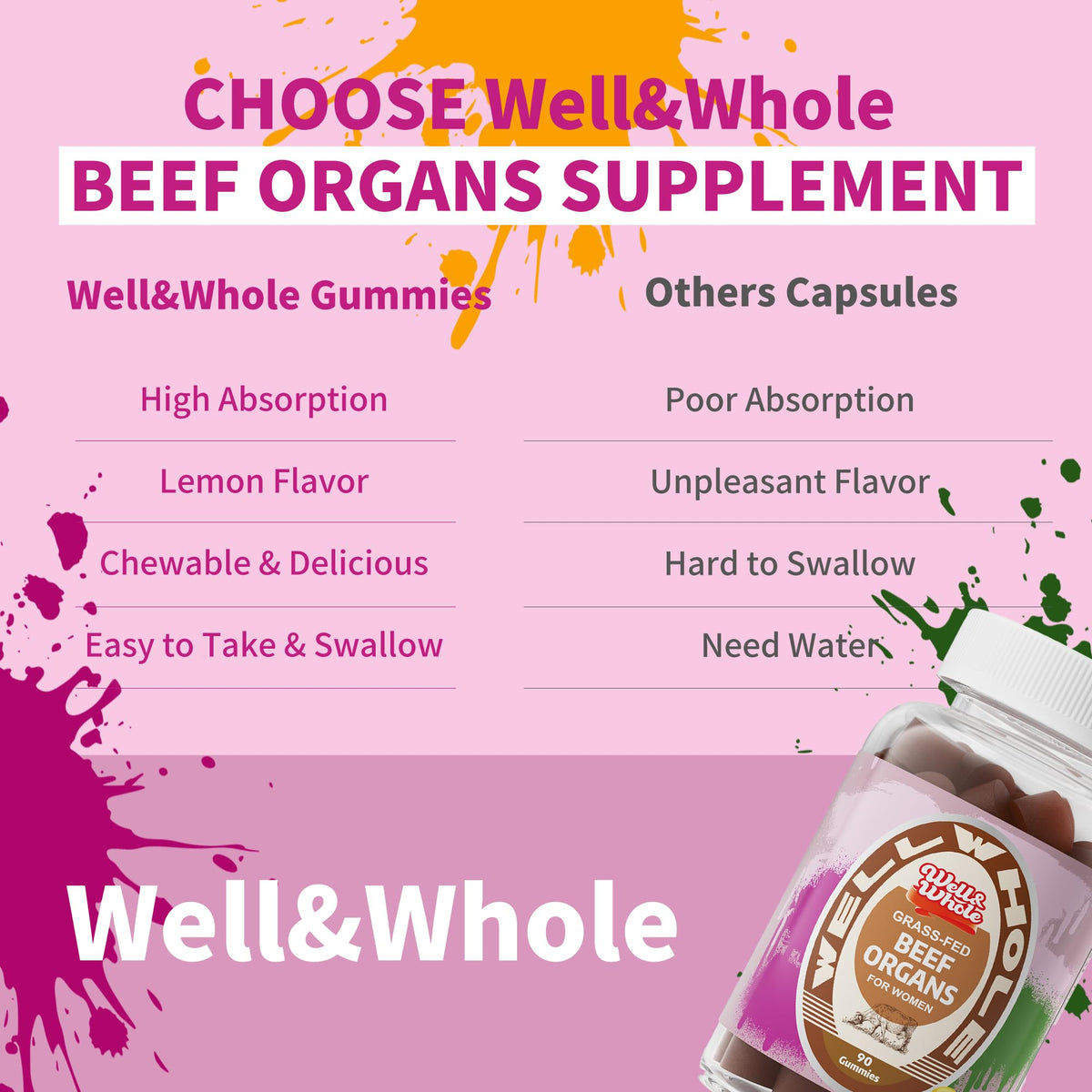 Beef Organ for Women supplement facts panel listing ingredients and serving size