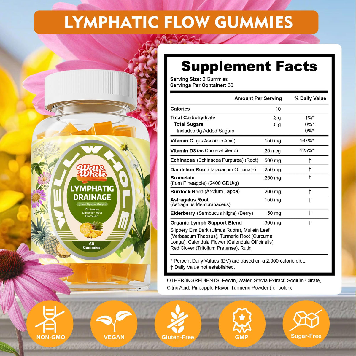 Lymphatic Drainage supplement facts panel listing ingredients and serving size